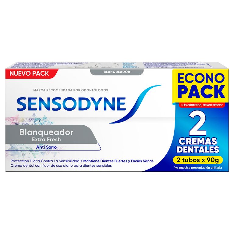 Crema Dental Sensodyne Blanqueadora Fresh Caja 2 Und